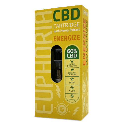 Cartucho CBD de vaper Energize 300mg/CBD